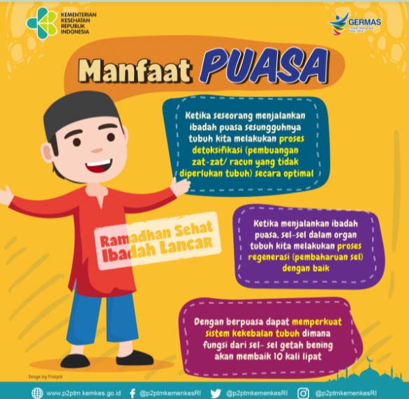 Dampak Kesehatan dari Puasa Ramadan