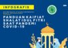 Infografis Fatwa Panduan Kaifiat Shalat Idul Fitri saat Pandemi Covid-19