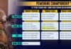 Pemkot Tangsel Raih Terbaik Ketiga Championship TP2DD 2022