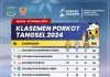 Porkot Tangsel Berlangsung Sengit, Tuan Rumah Salip Kecamatan Setu Pimpin Klasemen Sementara