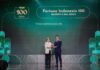 PT Bumi Serpong Damai Tbk Raih Penghargaan Tertinggi di Kategori Property & Real Estate pada Fortune Indonesia 100 Gala 2025